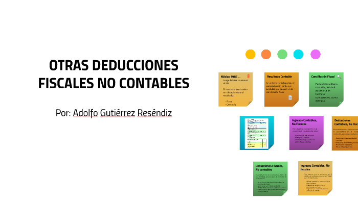 Otras Deducciones Fiscales No Contables By Adolfo Gutierrez Resendiz On Prezi Next