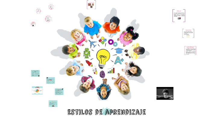 Estilos de aprendizaje by Eliana Pizarro Cifuentes on Prezi