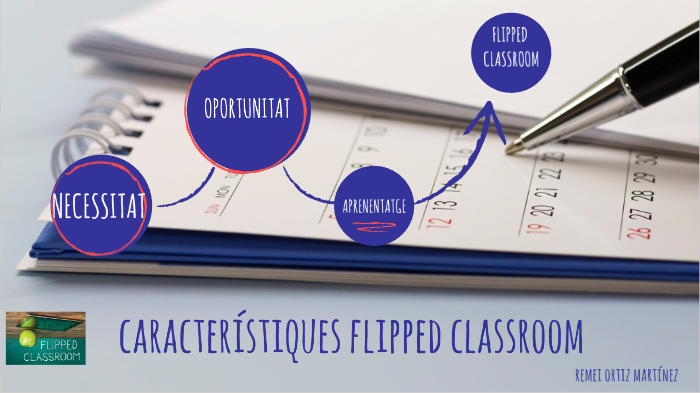 Flipped classroom by Remei Ortiz Martínez on Prezi