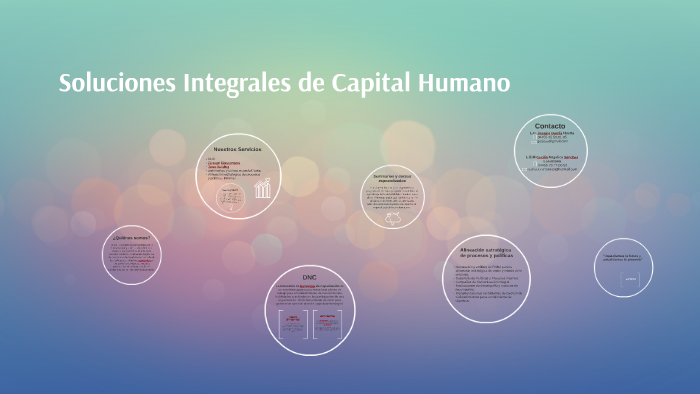 Soluciones Integrales de Capital Humano by Cecilia lorenzana on Prezi