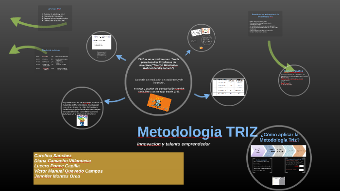 Metodologia TRIZ by jennifer Montes Orea on Prezi