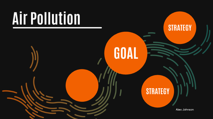 Air Pollution by alex johnson on Prezi