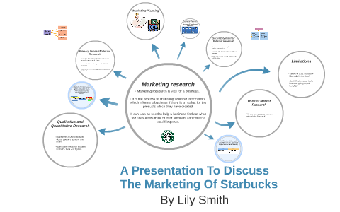 starbucks marketing presentation