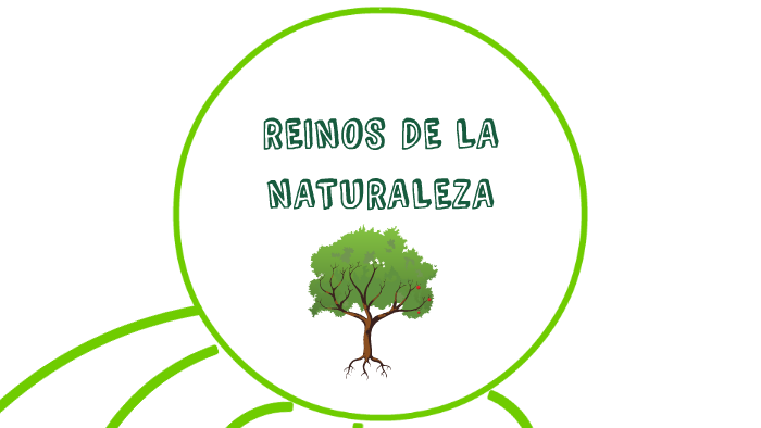 REINOS DE LA NATURALEZA by Lourdes Inestroza Miranda on Prezi