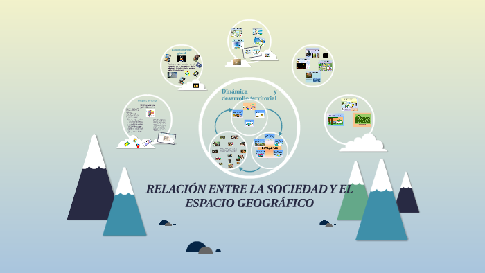 RelaciÓn Entre La Sociedad Y El Espacio GeogrÁfico By Martha Loaiza On Prezi 4542