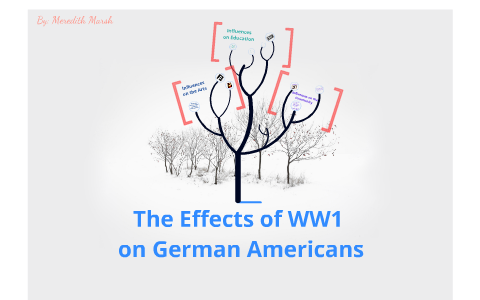Effects of WW1 on Americans by Meredith Marsh on Prezi