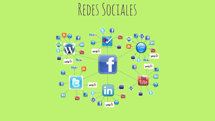 Redes Sociales by michelle olvera on Prezi