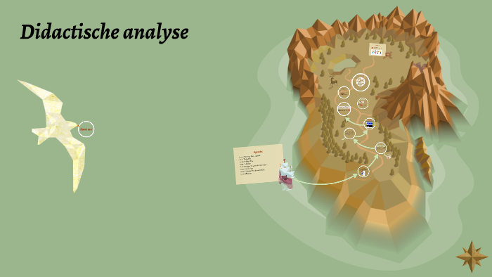 Didactische Analyse By On Prezi