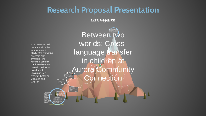 Research Proposal Presentation by Liza Veysikh on Prezi
