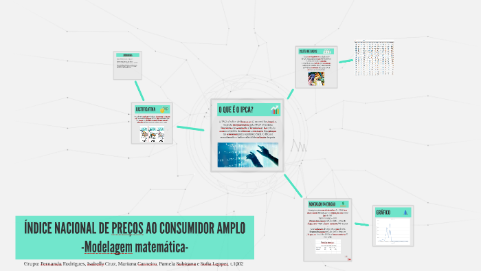 MODELAGEM MATEMÁTICA by Fernanda Rodrigues on Prezi