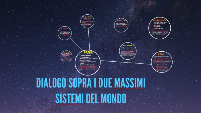 DIALOGO SOPRA I DUE MASSIMI SISTEMI DEL MONDO by Chiara Abbandonato on