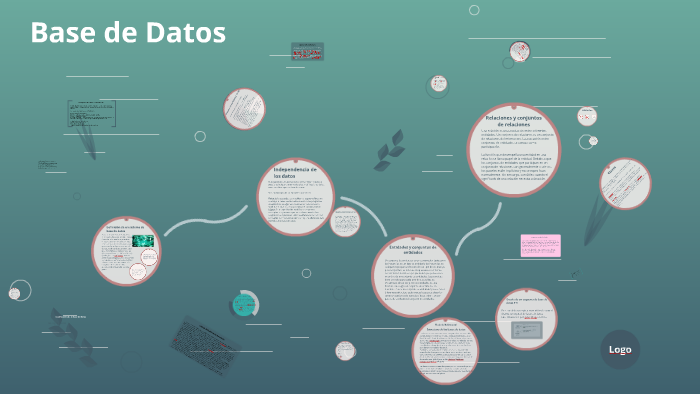 BASE DE DATOS by Daniel Méndez Sánchez on Prezi