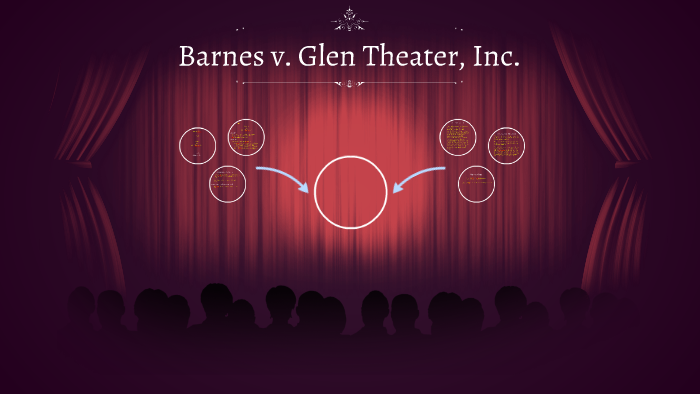 Barnes V Glen Theater Inc By Kristen Blakley On Prezi