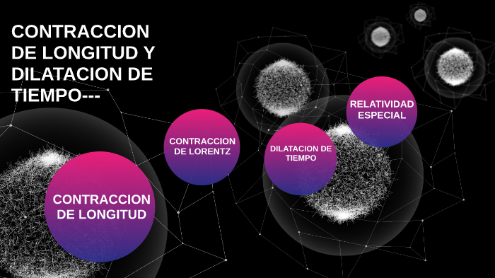 CONTRACCION DE LONGITUD Y DILATACION DE TIEMPO. by uriel ruvalcaba on Prezi