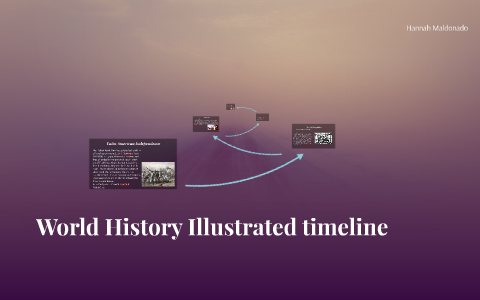 World History Illustrated timeline by Hannah Maldonado on Prezi