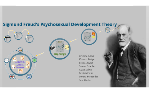 Freud's Theory Of Psychosexual Development By Sara 2