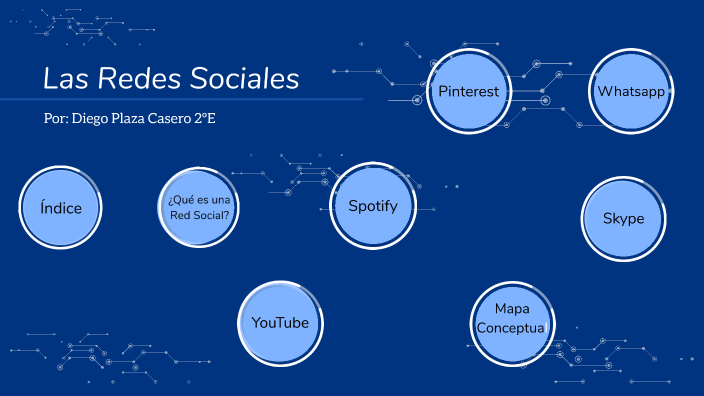 Las Redes Sociales by Diego Plaza Casero on Prezi