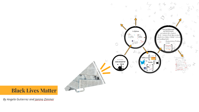 Black Lives Matter by Angela Gutierrez on Prezi