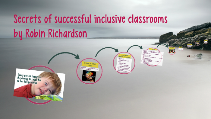 Secrets of successful inclusive classrooms by on Prezi
