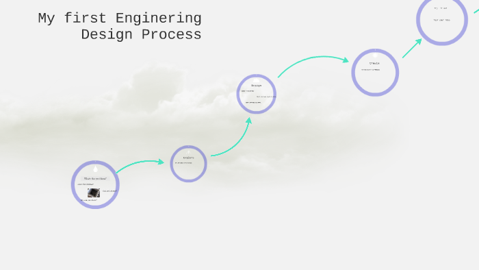 My first Enginering Design Process by Kylie Morgan on Prezi