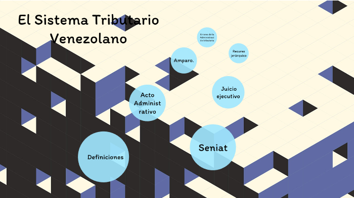 El Sistema Tributario Venezolano by Andres Bolivar