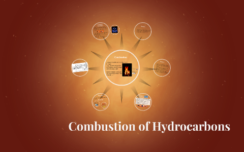 Combustion of Hydrocarbons by Alexa Horowitz on Prezi
