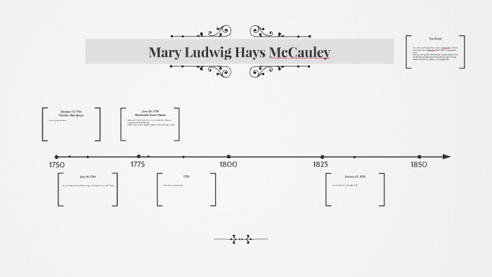 Mary Ludwig Hays McCauley by Yuki Hoshi