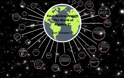 Algebra 2 Final Review Project by Sean Thompson on Prezi