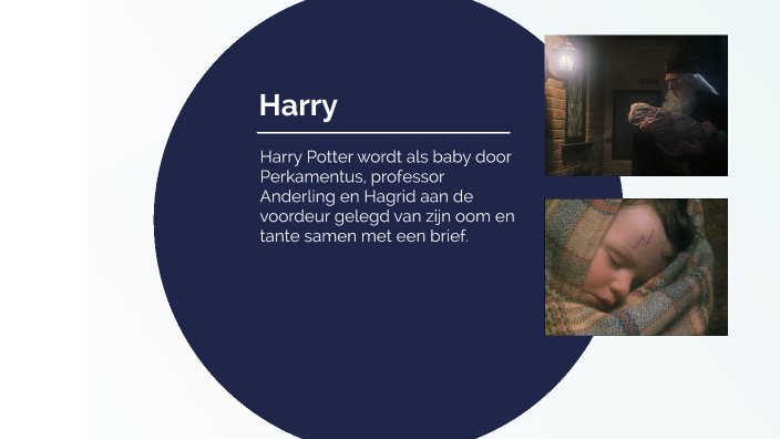 Harry Potter en de Steen der Wijzen by Stig Dergent on Prezi