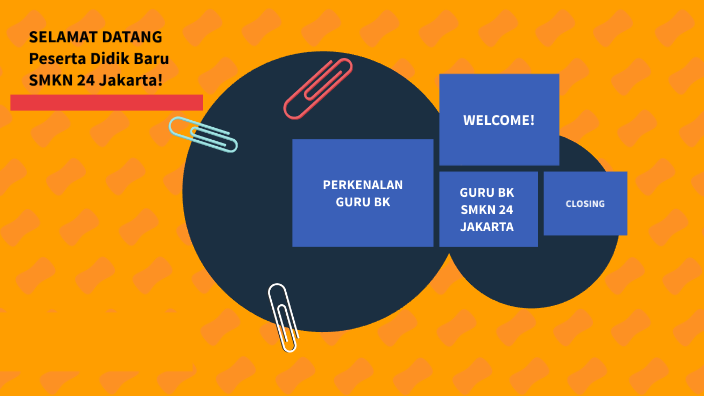 Perkenalan Guru BK by Arina Rahmawati on Prezi