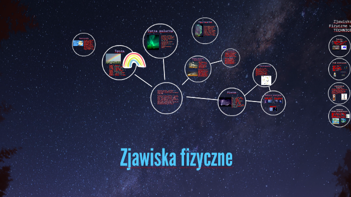 Podaj 3 Przykłady Zjawisk Fizycznych Najpiękniejsze zjawiska fizyczne by Kasia Lipska on Prezi