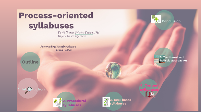 Process-oriented syllabuses by emna ladhar on Prezi