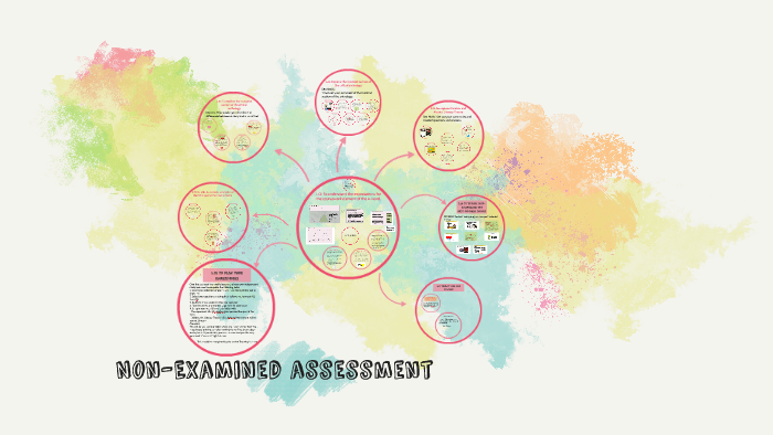 non-examined-assessment-by-eleanor-deegan