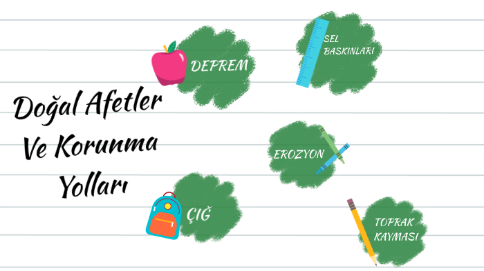 doğal afetler by Zekiye Yılmaz on Prezi