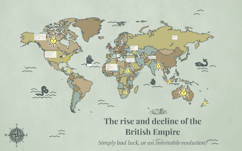 The rise and decline of the British Empire by Hanne Hammer on Prezi