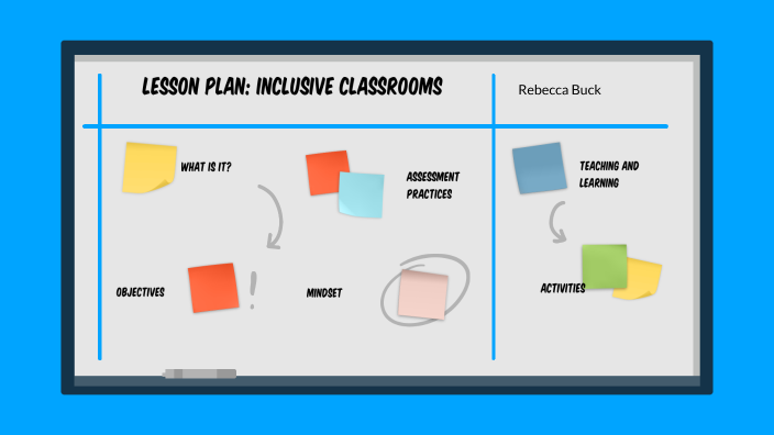 Inclusive Classroom Presentation by Rebecca Buck on Prezi