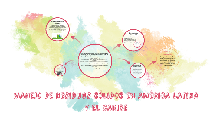 Manejo de residuos sólidos en América Latina y el Caribe by Darenka ...