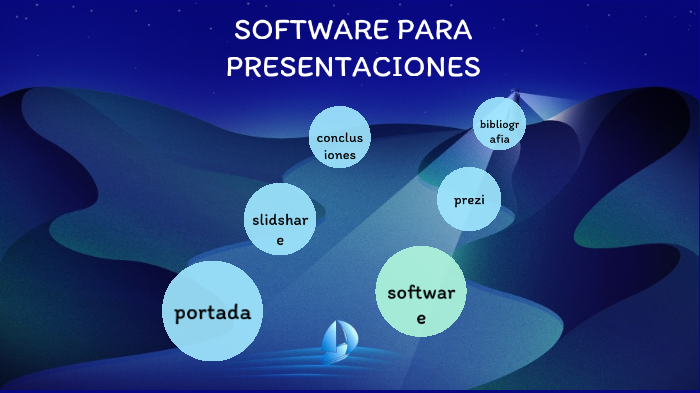 Psicología en el Aprendizaje Virtual by Victor Manuel on Prezi