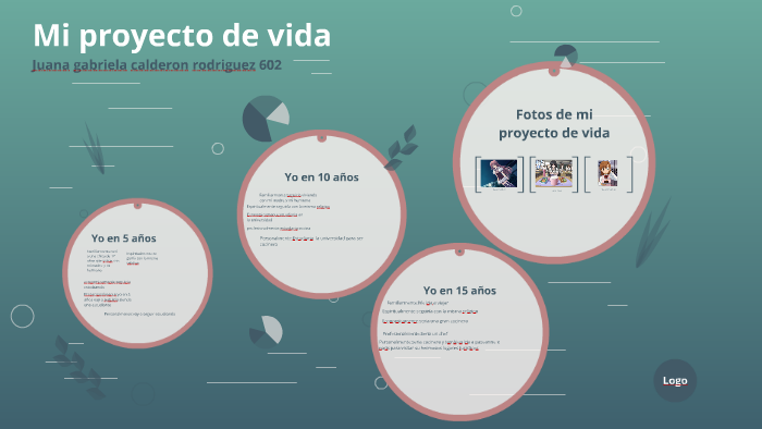 Mi proyecto de vida by JUANA GABRIELA CALDERON RODRIGUEZ on Prezi