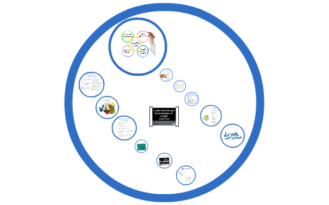 How to live a healthy lifestyle by Hamza Abdelhadi on Prezi