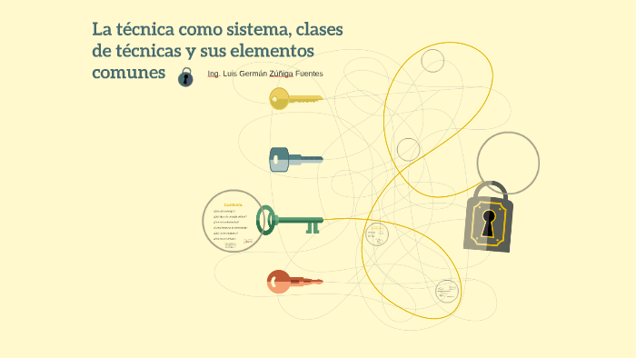 La técnica como sistema, clases de técnicas y sus elementos by D-BEST