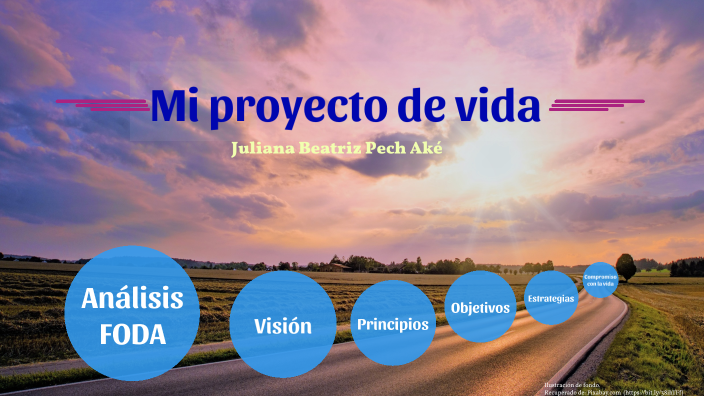 Mi proyecto de vida by Juliana on Prezi