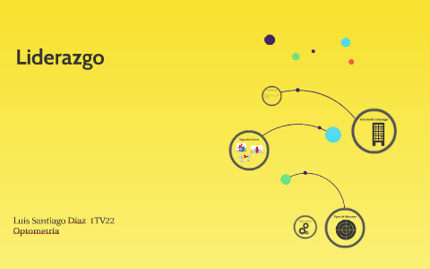 Liderazgo by Luis Santiago Diaz on Prezi