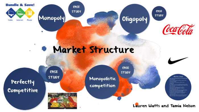 Market Structure by Tamia Nelson on Prezi