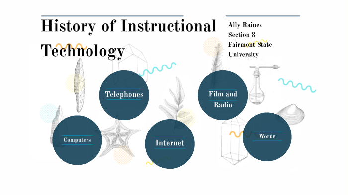 History of Instructional Technology by Ally Raines on Prezi