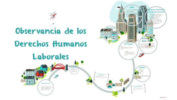 Observancia De Los Derechos Humanos Laborales By Daniel Cantero On Prezi