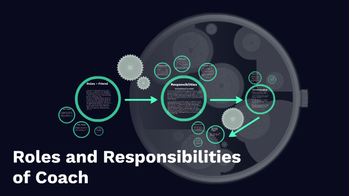 Roles and Responsibilities of Coach by James Gibbs on Prezi