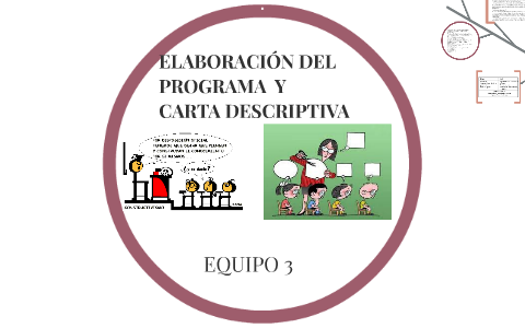 Elaborar cartas descriptivas