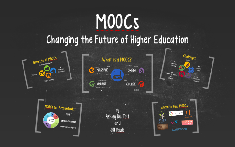 MOOCs: Changing the future of higher education by Ashley Du Toit on Prezi