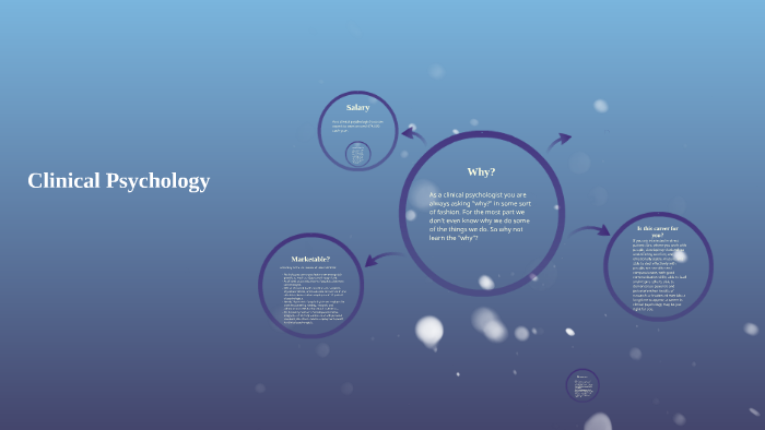 Clinical Psychology by miranda campbell on Prezi